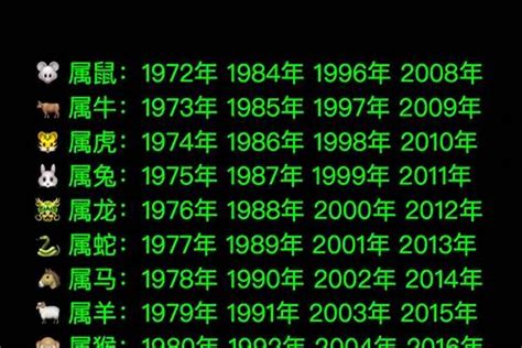 1990年生肖|90年是哪个属相 1990年出生属什么生肖